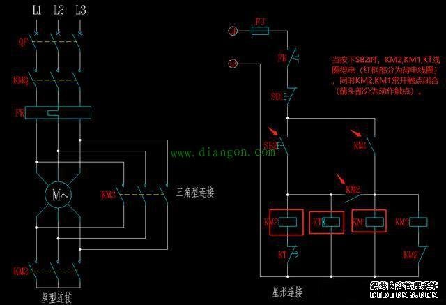 FAULHABERFAULHABER電機起動